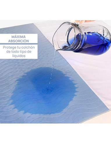 Empapador travesero reutilizable con...