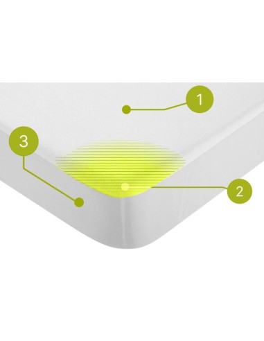 Funda de colchón protectora...